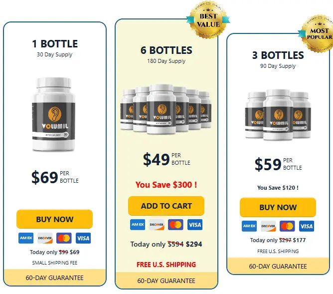 volumil price